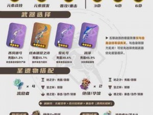 原神五郎突破必备：珊瑚真珠采集全攻略