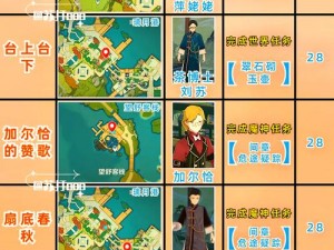 原神荻原川狩百景任务攻略：探索风景点位与过关秘籍