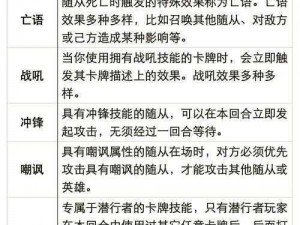 徒有其名——炉石传说中的那些表里不一、名不副实的卡牌解析