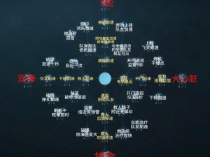 第五人格咒术师天赋技能详解与最新加点策略图（2021版）