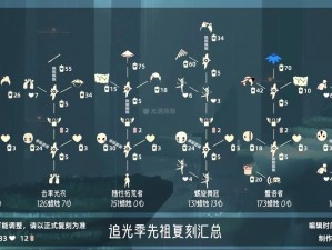 《光遇》三周年庆典兑换图详解：回顾历年亮点，一览全新兑换物品列表