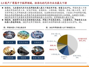 狂飙出品方的商业版图全景解析：多元化布局引领行业发展新趋势