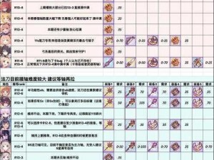 公主连结双子座公会战角色指南：精选战力推荐，策略布局之秘