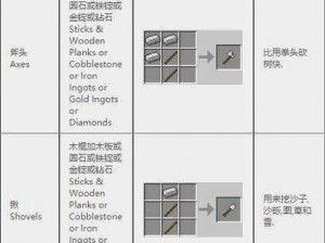 关于我的世界自动感应门制作与合成技巧的全面详解