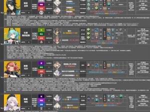 深空之眼：生魂专武改版后强度实测报告与深度解析