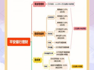 神仙打架理财攻略：常规屯钱攻略解析及攻速流理财战略指南