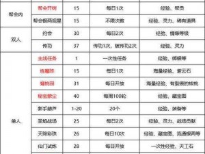 蜀门手游红名处理攻略：应对与解决方案全解析