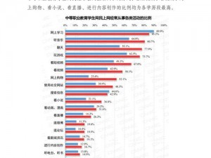 成人视频网站，提供各种类型的成人影片，满足不同用户的需求