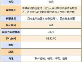 牧羊人之心宝石迷迷可图鉴：深度解析宝石迷迷可的技能与特性