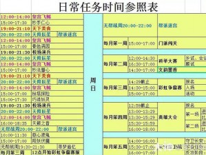 梦幻西游手游成长礼任务攻略：全面解析任务地点及任务大全