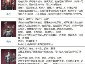 第五人格监管雕刻家攻略：深入解析技能运用与战斗策略