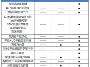 残花葬安装指南及配置说明手册