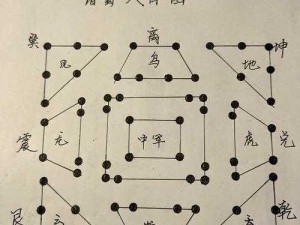 全明星激斗之阵位奥秘：深度解析站位机制揭秘战斗攻略