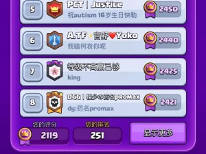 腾讯理性收购Supercell皇室战争独立运营：深度解析背后的战略逻辑与未来发展前景