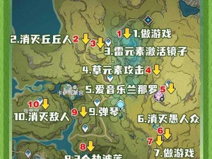 《原神探秘：香醉坡兰那罗的神秘位置揭秘》