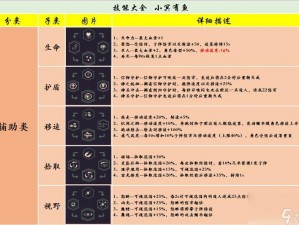 黎明前20分钟全面攻略：掌握游戏技巧，轻松玩转黎明时刻