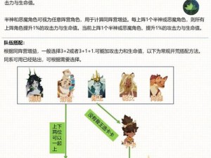 剑与远征绿剑转型攻略：绿沙龟阵容搭配推荐与实战转型指南