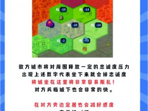 文明6新手入门攻略：策略规划与建设拓展全解析