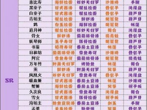 阴阳师新手必备攻略：召唤技巧详解与阴阳师的全面攻略方法