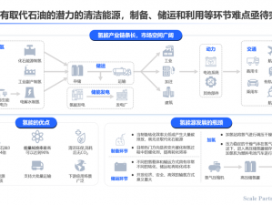 丰年经继拇 6 的机能量发展：提升生产效率的关键技术