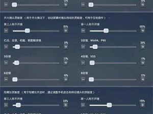 和平精英灵敏度设置全攻略：专业调整方案汇总与解读