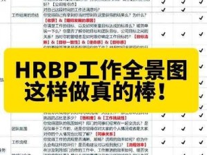 明日沙岩堡资源全景解析：资源种类、产出及收益一览表