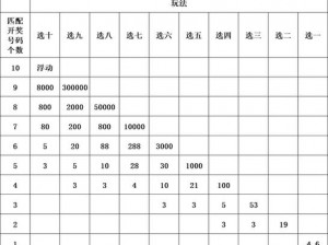 一起探讨优诺胜负奥秘：详尽奖金规则一览解读