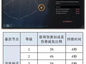 关于明日之后如何转变成半感染者的探索与解析