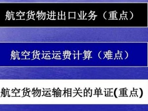 蓝色遵航最全面中立——专业的航空运输服务平台