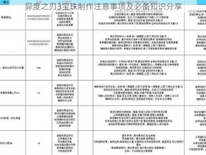 异度之刃3宝珠制作注意事项及必备知识分享