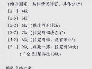 金铲铲之战法转冰鸟攻略：策略技巧大解析，玩转冰鸟游戏角色