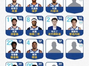 基于NBA英雄球队阵容配置选择，最佳武将搭配介绍——探索勇士队武将搭配的战术策略