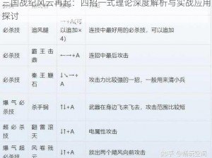 三国战纪风云再起：四招一式理论深度解析与实战应用探讨