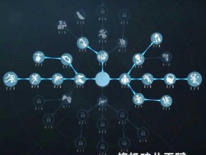 第五人格：幸运儿攻略秘籍——天赋加点推荐与解析