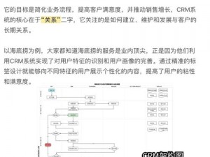 成免费的 crm 破解最新内容片段——功能强大的客户关系管理系统