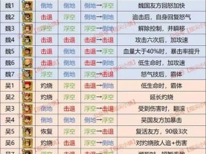 传奇召唤师幽暗阵营深度解析：英雄选择与搭配指南