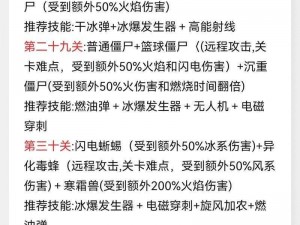 绝地求生刺激战场巷战地平线爆头秘籍：门板战术与精准操作指南