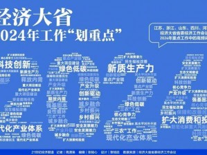 山东安丘聚焦特色产业，精准瞄准细分赛道，实现经济高质量发展新突破