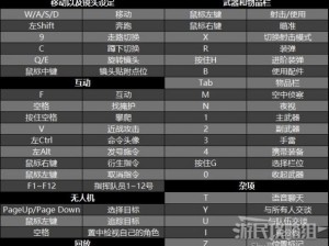 雷霆一号黄金天使攻略：实战技巧与策略分享，轻松战胜自我挑战