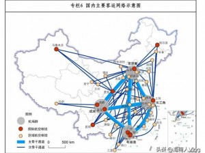 SSR机场节点：揭示枢纽重要性，洞悉全球航空枢纽新格局的变迁