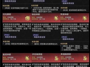 关于古剑奇谭二：快速提升战力攻略解析，多角度全面突破战力的秘密法宝