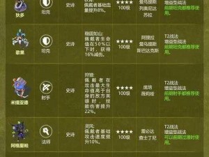 刀塔自走棋虫族攻略：战术策略与实战技巧全面解析