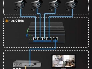 全方位安装监控摄像头：图解教程助你掌握监控摄像头的安装方法与技巧