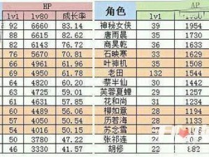 花剑江湖风云变：手游破解版探秘与解析指南