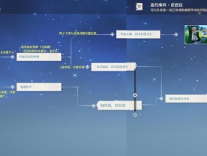 原神攻略：芭芭拉邀约任务选项流程详解，轻松完成挑战之旅