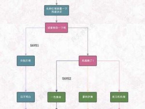 少年群英传天命系统深度解析：策略玩法详解与攻略指南