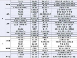 白荆回廊茶憩休闲指南：全方位攻略一览，品味优雅生活新体验