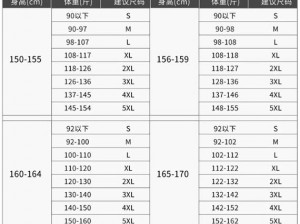 2024 年国产尺码和欧洲尺码通用标准