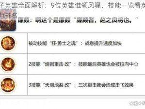 柱子英雄全面解析：9位英雄谁领风骚，技能一览看英雄实力排名