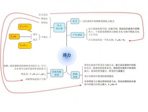 浮力的切换路线1发地布-浮力的切换路线 1 发地布如何实现？